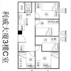 旺角弥敦道利威大厦C室E房-限女生,旺角地铁站上盖，四大校15分钟内通勤