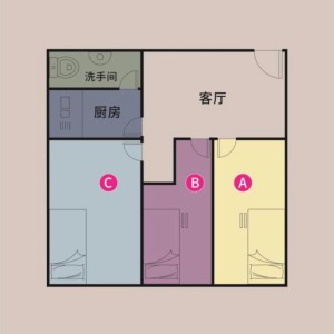 石硖尾街伟业楼A房-限男生，深水埗太子交界，城大浸会通勤12分钟，平价生活首选