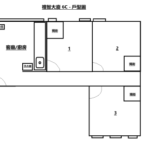 礼智大厦Studio2号房，港铁15分直达港大， 铜锣湾地铁站步行3分