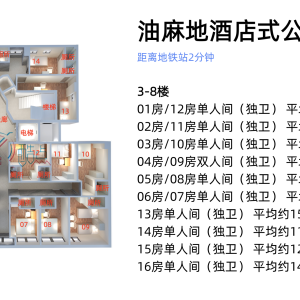 油麻地弥敦道独卫学生公寓KASA单人间05房/15房，油麻地地铁C口上盖，九龙四校通勤15分钟内，整栋电梯公寓