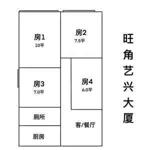 旺角白布街艺兴大厦单人间，仅剩一间，四室套间限女生，旺角双站步行5分，都会纯步行10分，理工通勤12分，电梯洋楼空间大